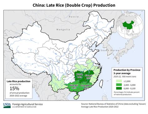 area of land that china has for cropping rice